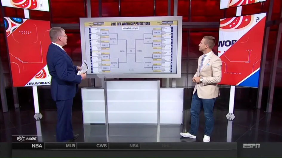 FiveThirtyEight World Cup Predictions Vanna Bushong